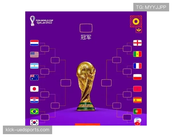 2026世界杯澳大利亚队阵容预测及小组出线形势分析