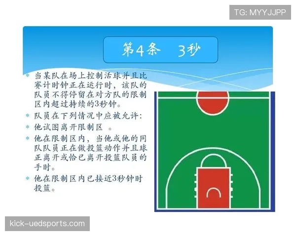 篮球比赛中推人犯规的规则定义与裁判判罚尺度全面解析